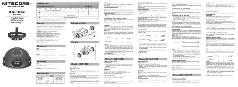 Página 1 del manual Manual de usuario Nitecore HC65M
