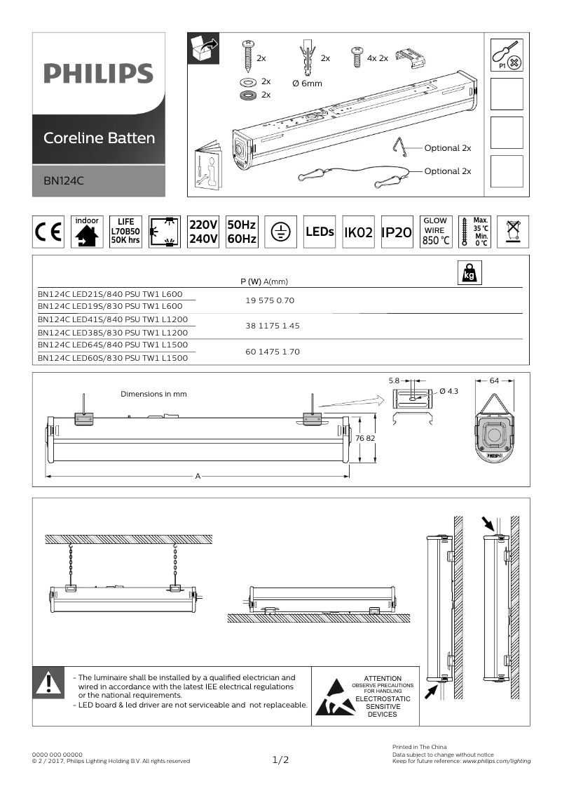 Imagen de la primera página del manual del dispositivo BN124C