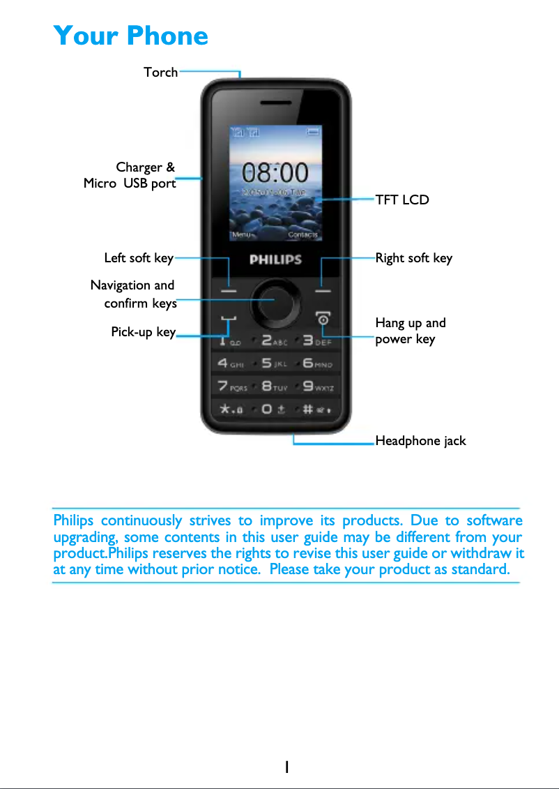 Página 1 del manual Manual de usuario Philips Xenium CTE103BK