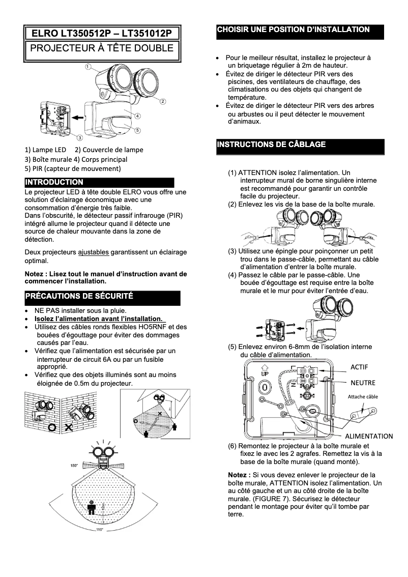 Imagen de la primera página del manual del dispositivo LT351012P