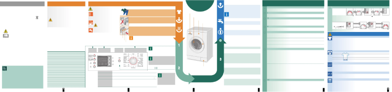 Imagen de la primera página del manual del dispositivo WAE 16444