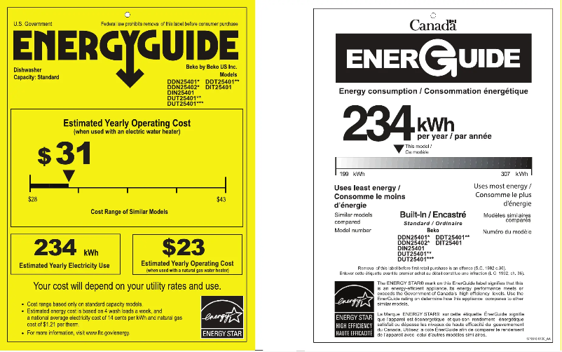 Imagen de la primera página del manual del dispositivo DIT25401