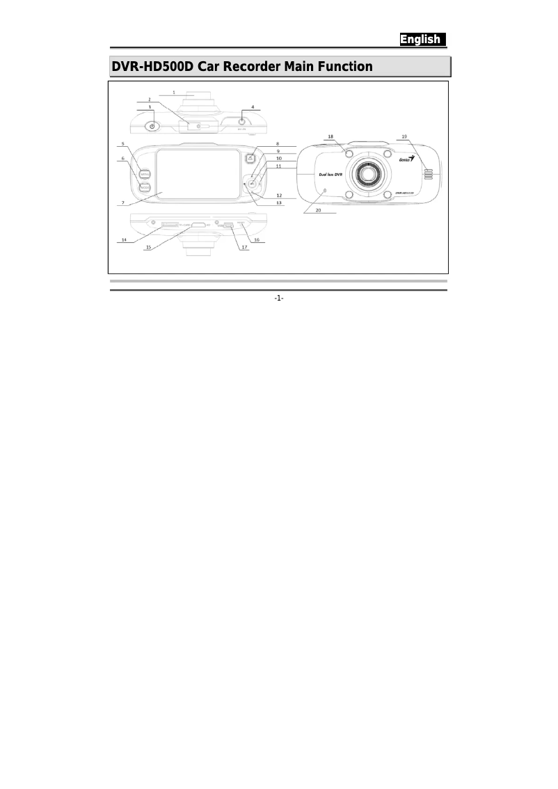 Página 1 del manual Manual de usuario Genius DVR-HD500D