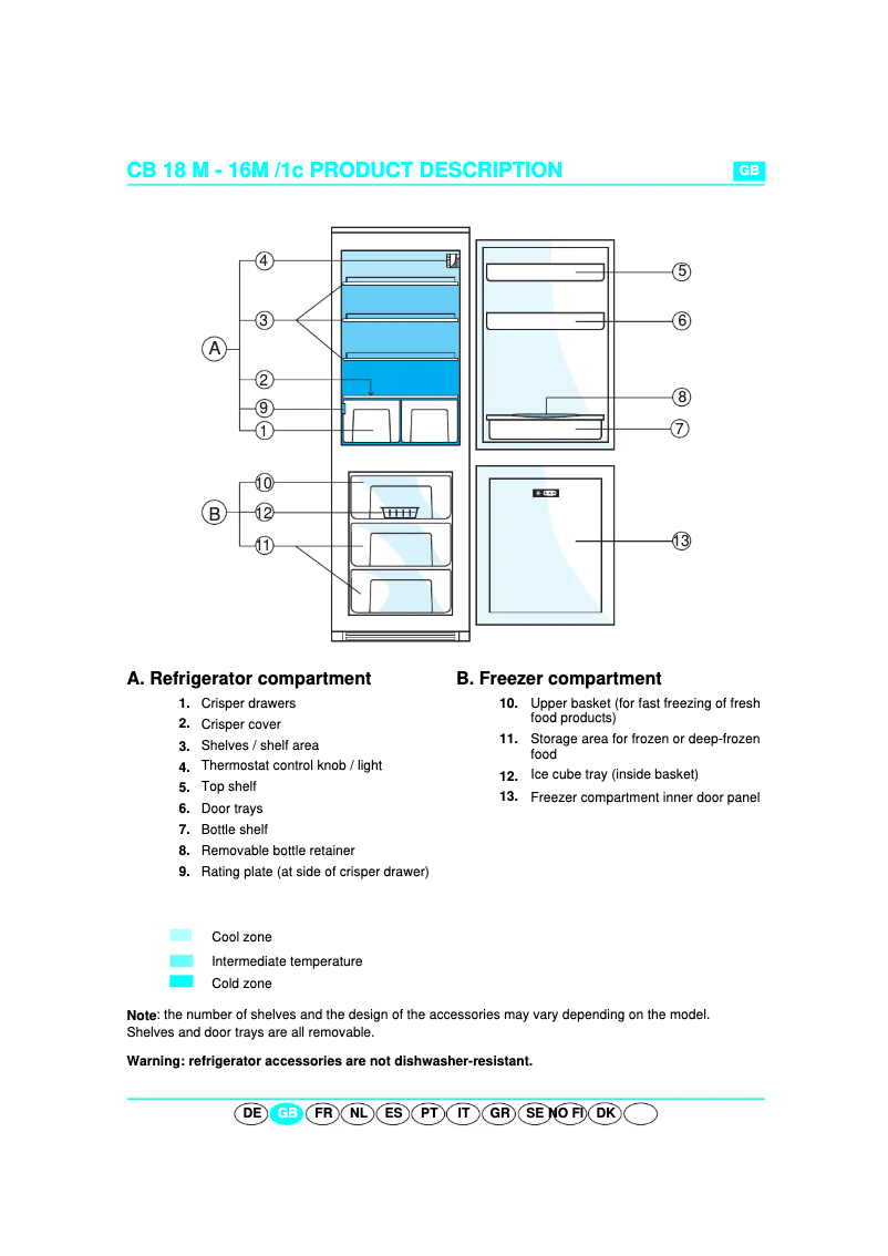 Página nº 1 - Manual de usuario Whirlpool ART 450 A
