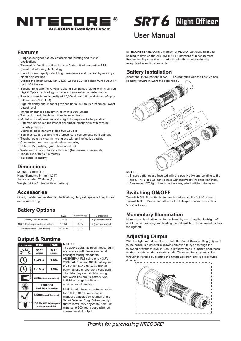 Página 1 del manual Manual de usuario Nitecore SRT6
