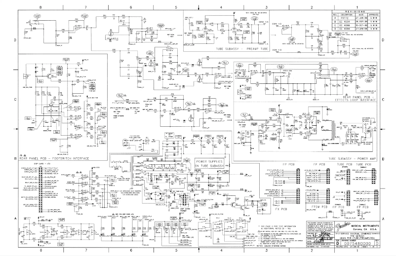 Página nº 1 - Manual de usuario Fender Bandmaster VM
