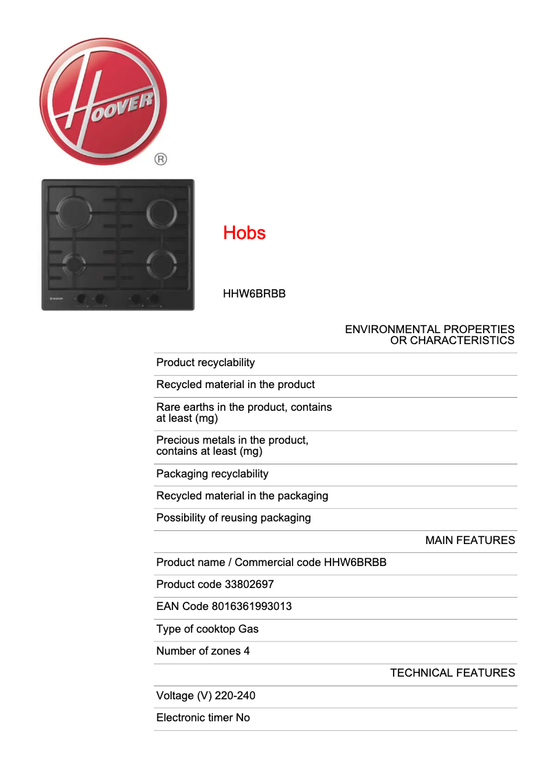 Imagen de la primera página del manual del dispositivo HHW6BRBB