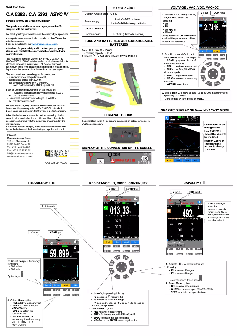 Página 1 del manual Guía de inicio rápido Chauvin Arnoux CA 5293
