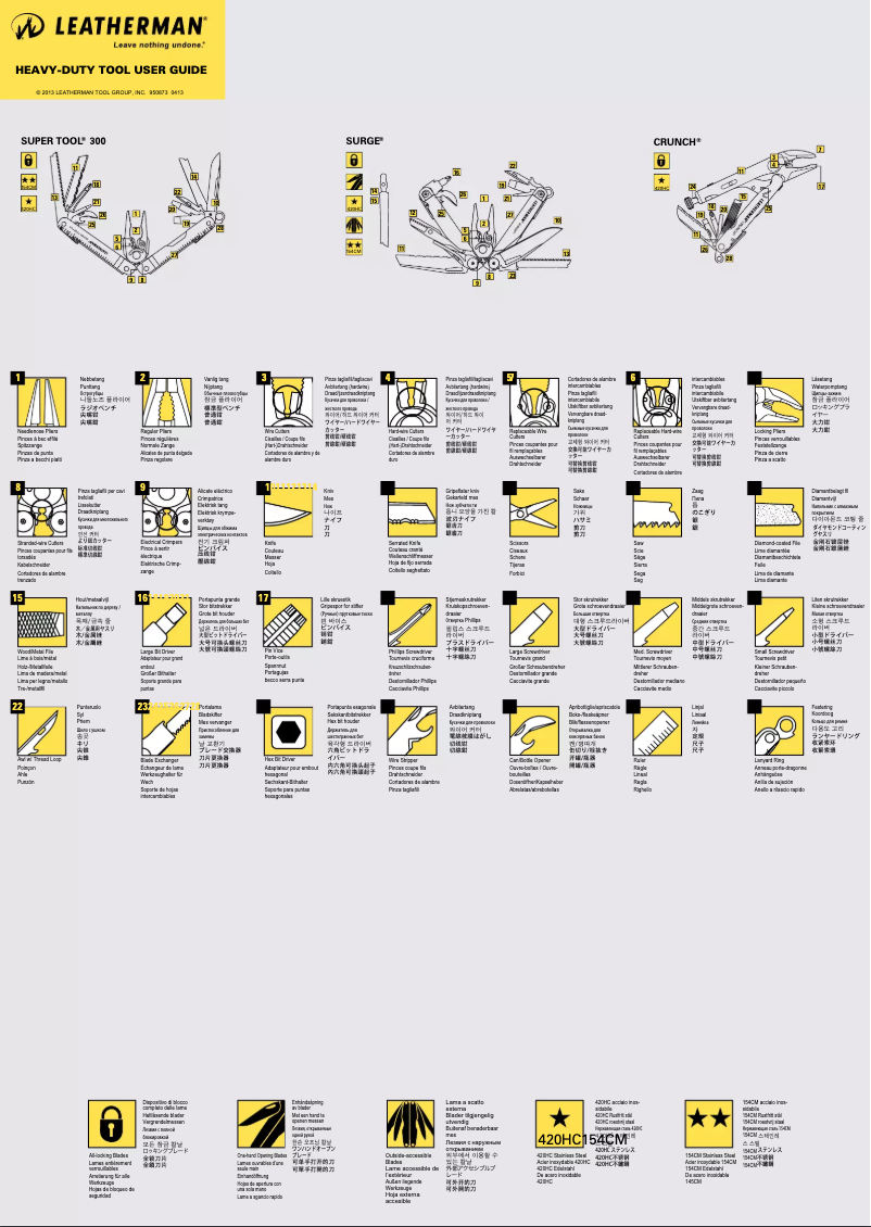 Imagen de la primera página del manual del dispositivo Super Tool 300