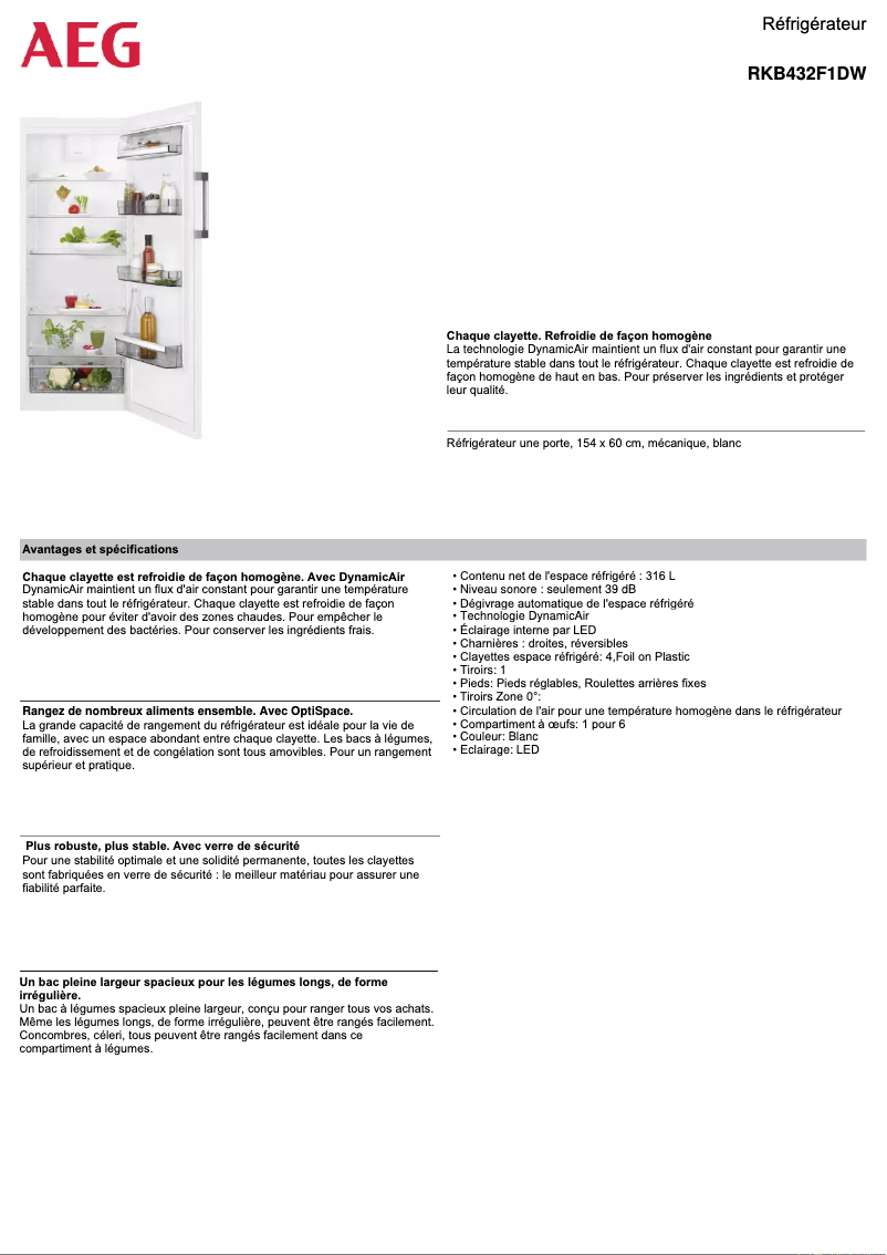 Imagen de la primera página del manual del dispositivo RKB432F1DW