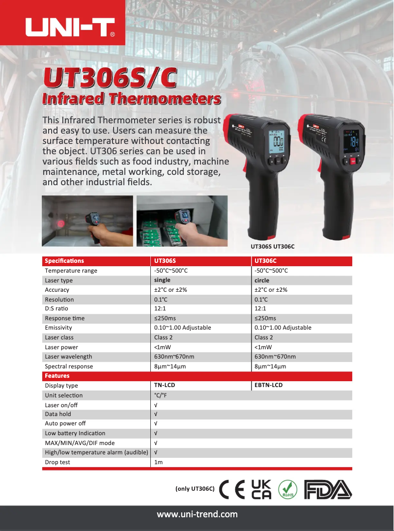 Imagen de la primera página del manual del dispositivo UT306S