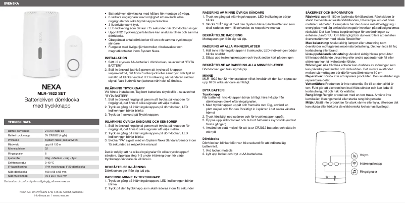 Página 1 del manual Manual de usuario Nexa MLR-1922