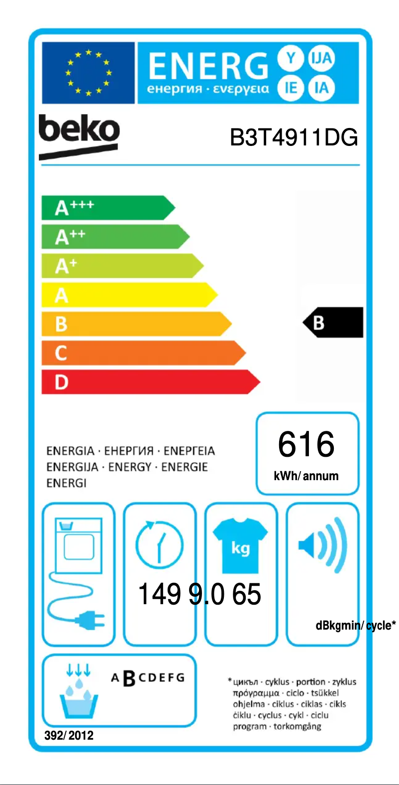 Imagen de la primera página del manual del dispositivo B3T4911DG