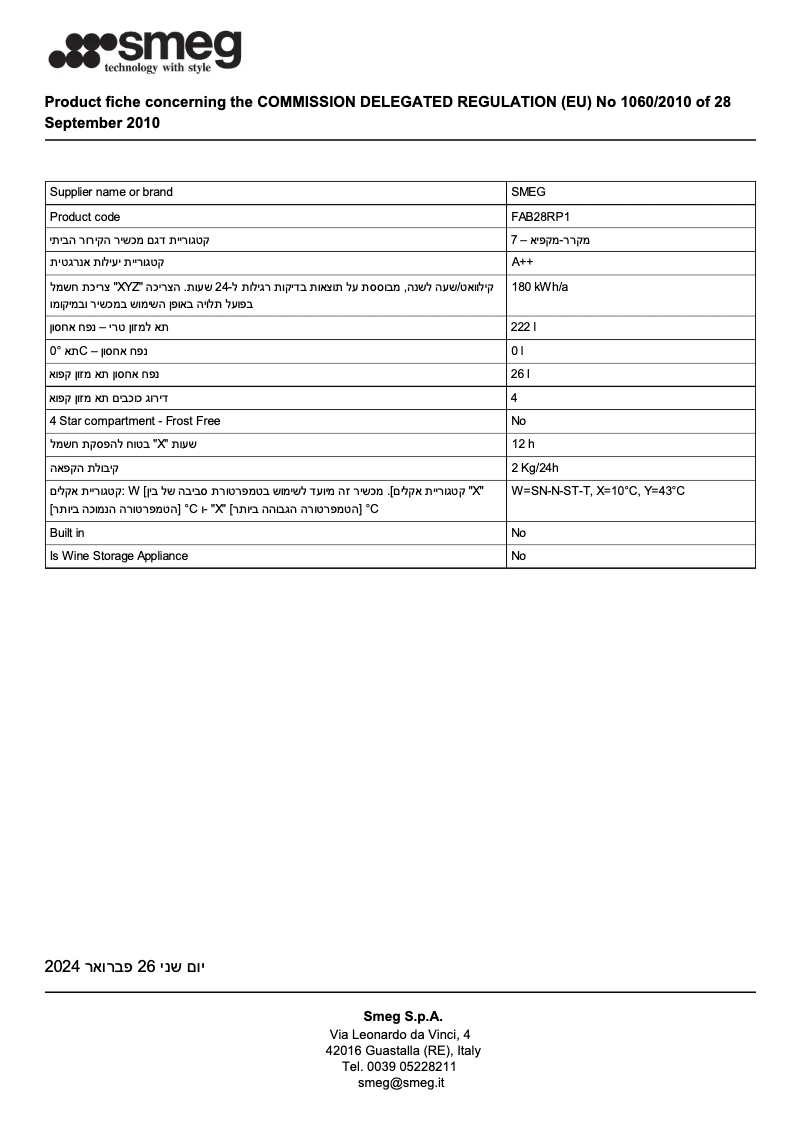 Imagen de la primera página del manual del dispositivo FAB28RP1