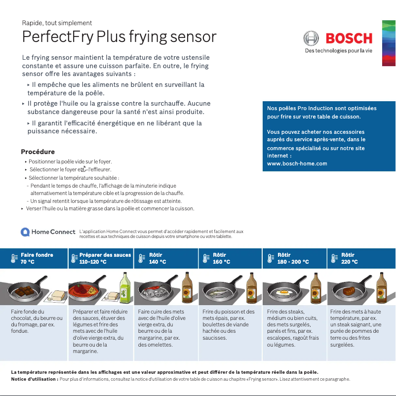 Página nº 1 - Ficha técnica Bosch PVQ890H26E