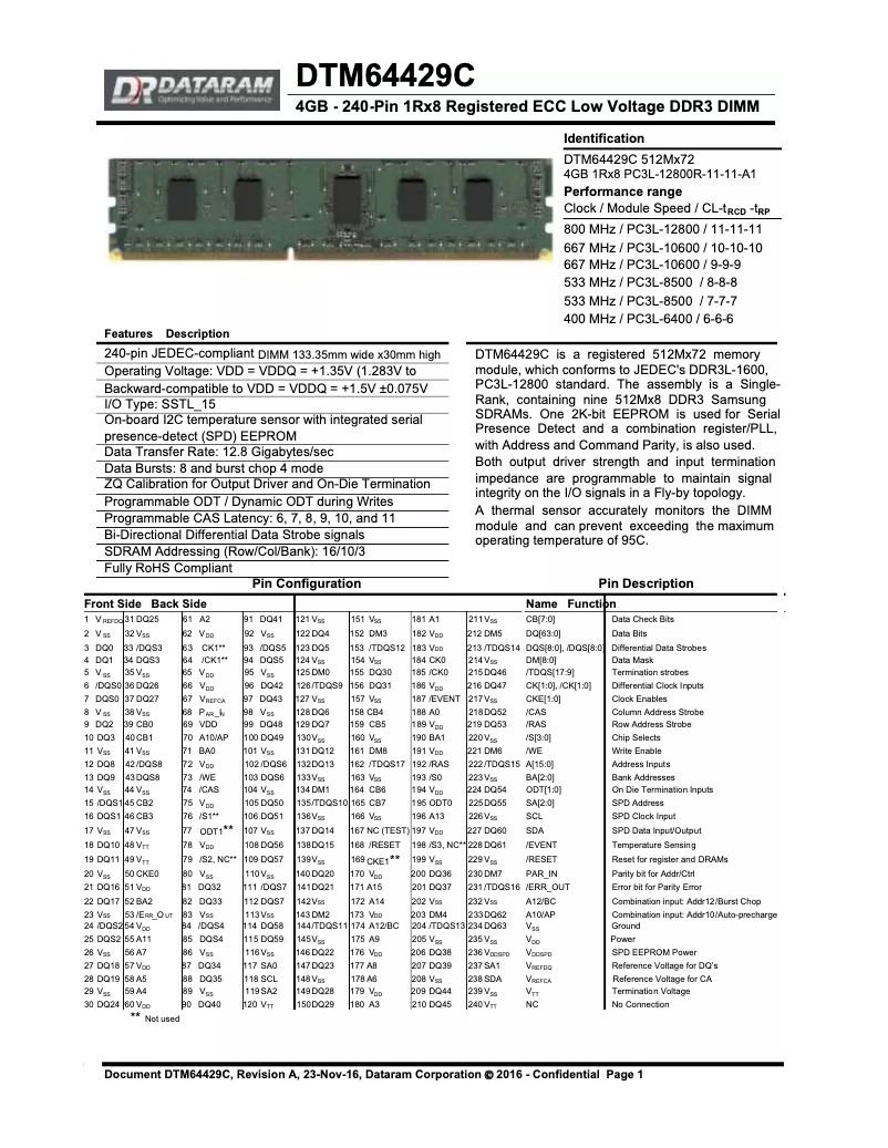 Imagen de la primera página del manual del dispositivo DTM64429C