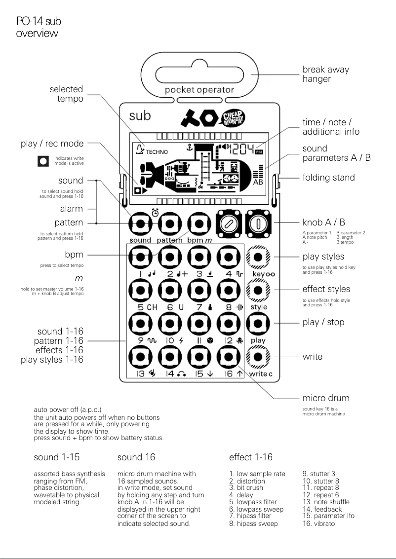 Imagen de la primera página del manual del dispositivo PO-14 Sub