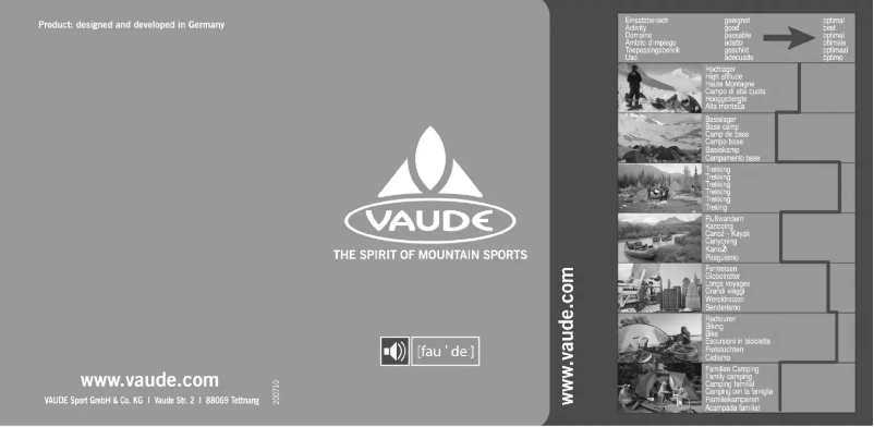 Página nº 1 - Manual de usuario Vaude Power Lizard SUL 1-2P