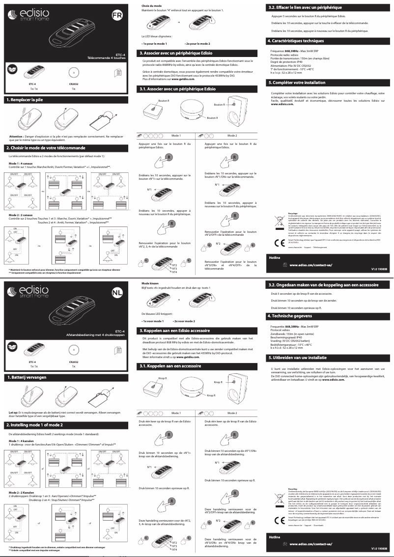 Página 1 del manual Manual de usuario Edisio ETC-4