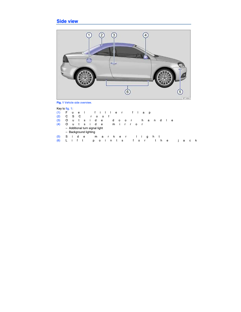 Imagen de la primera página del manual del dispositivo Eos (2006)