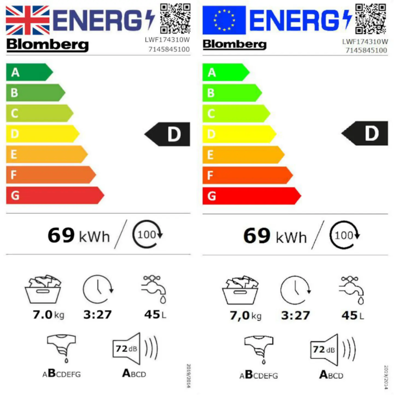 Página 1 del manual Etiqueta energética Blomberg LWF174310W