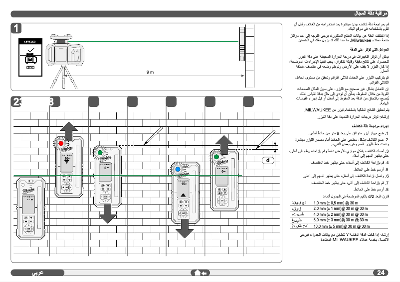 Imagen de la primera página del manual del dispositivo RD300G
