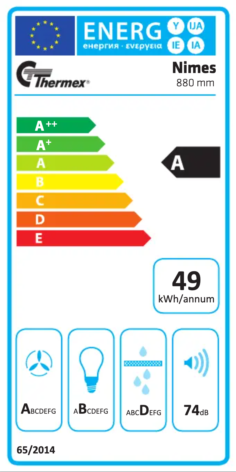 Página 1 del manual Etiqueta energética Thermex Trent