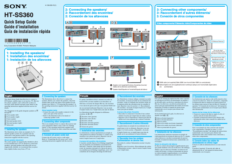 Página 1 del manual Guía de instalación Sony HT-SS360