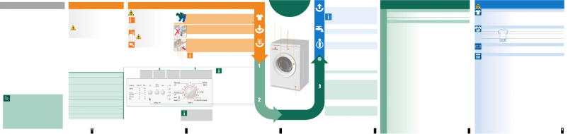 Imagen de la primera página del manual del dispositivo WAA 16162