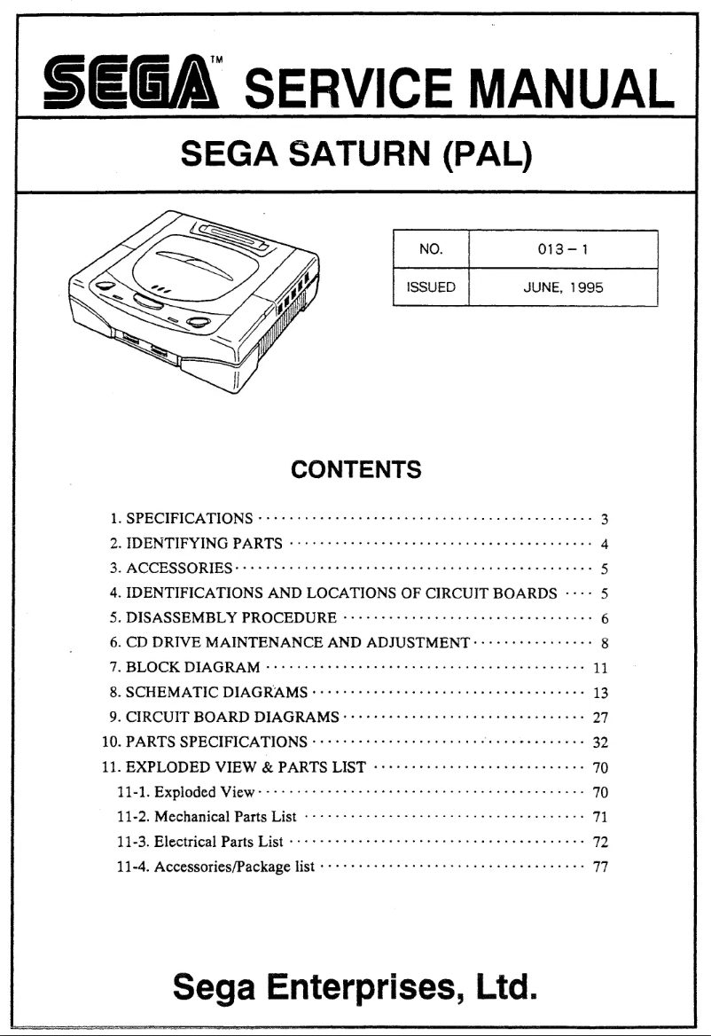 Página 1 del manual Manual de usuario Sega Saturn