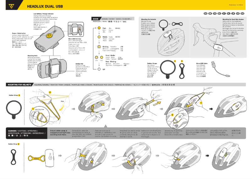 Imagen de la primera página del manual del dispositivo HeadLux Dual USB