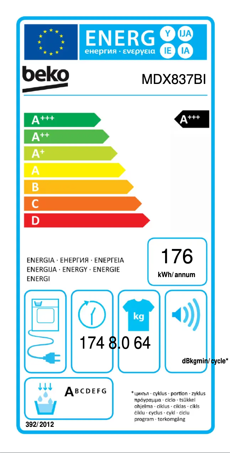 Imagen de la primera página del manual del dispositivo MDX837BI