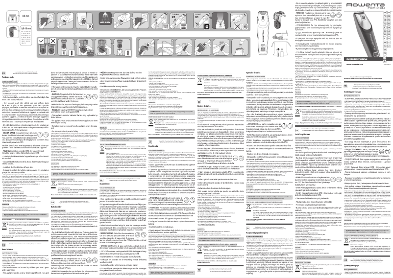 Página 1 del manual Manual de usuario Rowenta TN3450F0