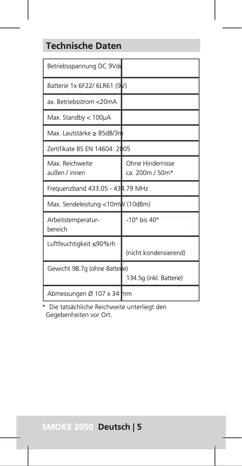 Imagen de la primera página del manual del dispositivo Smoke 2050