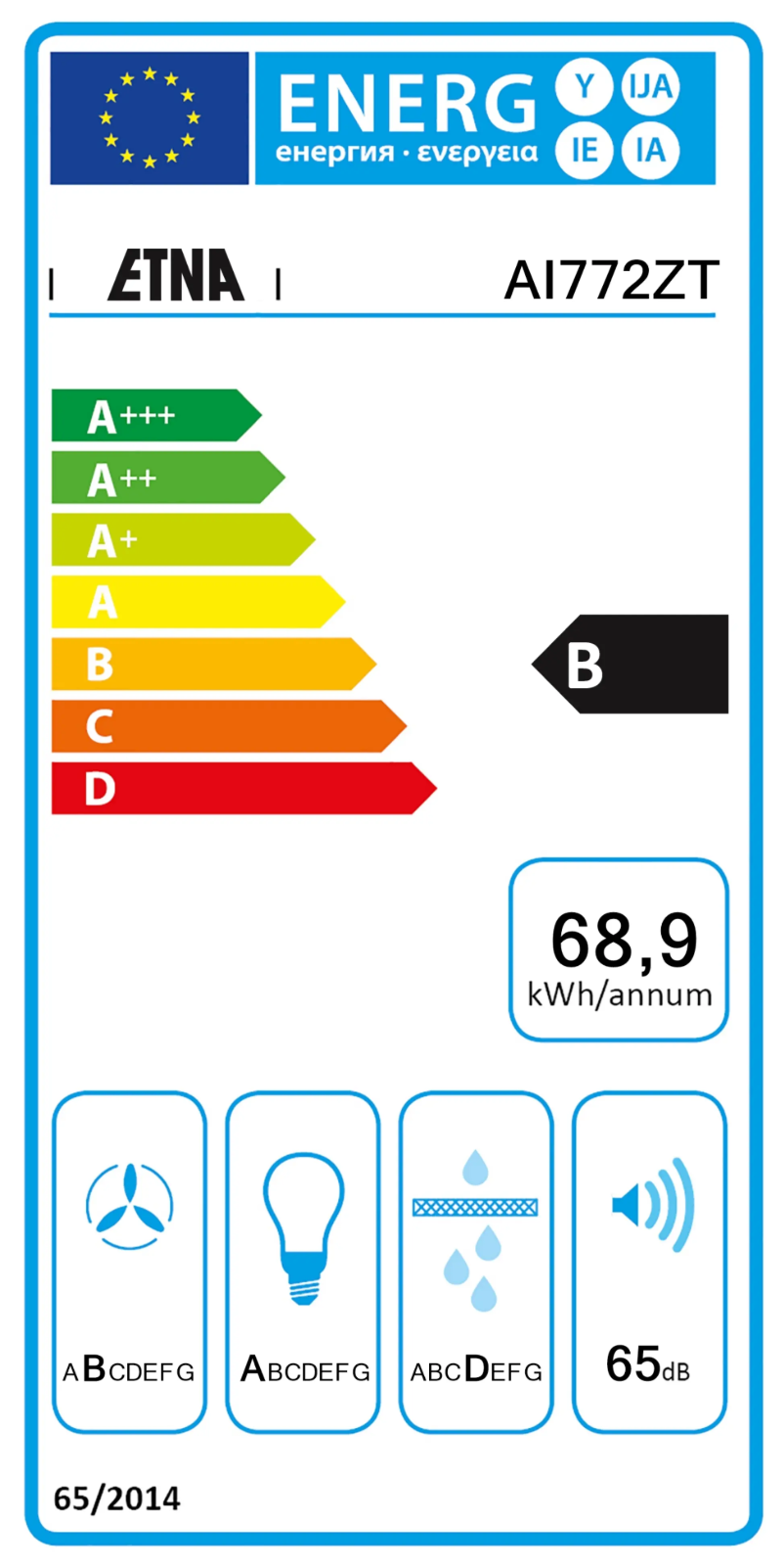 Página 1 del manual Etiqueta energética Etna HF2015