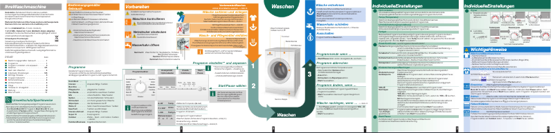Imagen de la primera página del manual del dispositivo WM14E4G2