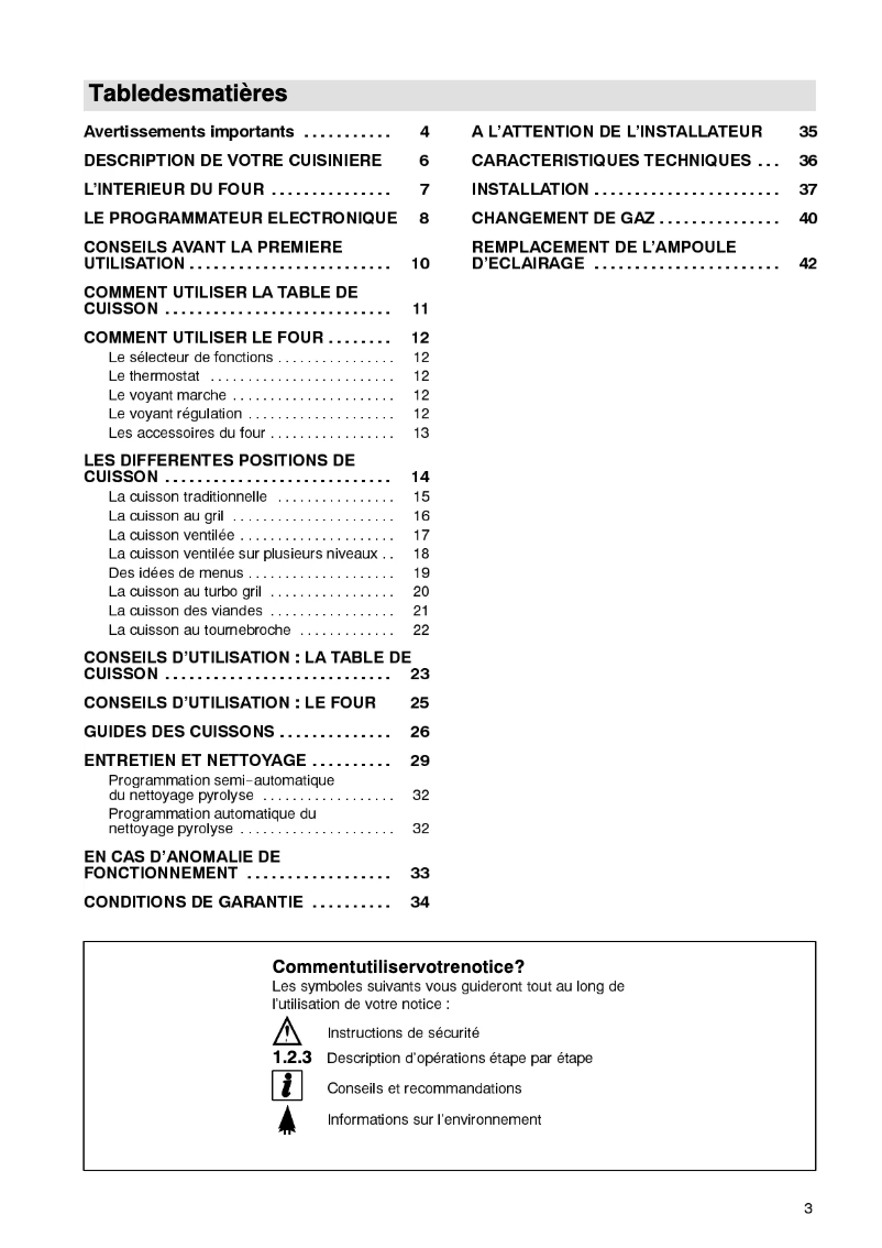Imagen de la primera página del manual del dispositivo CMP6984W1