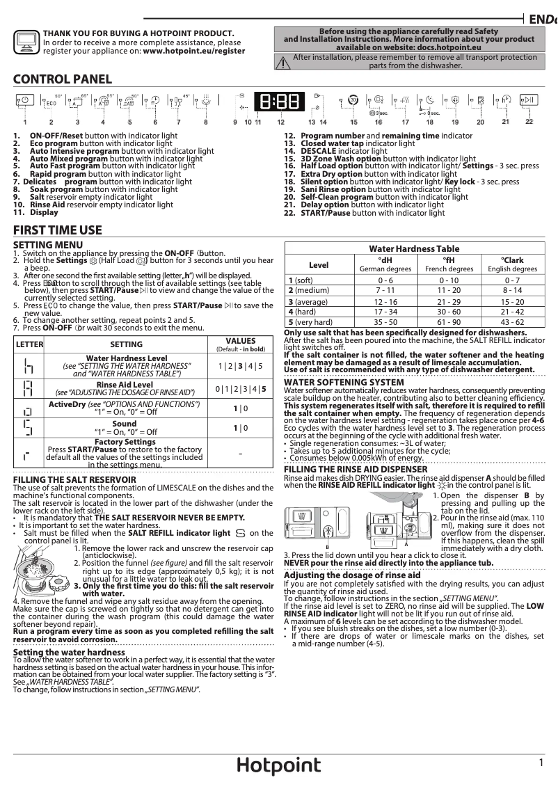 Página 1 del manual Manual de usuario Hotpoint H7F HS41 UK