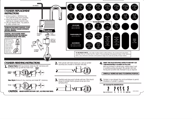 Imagen de la primera página del manual del dispositivo 291
