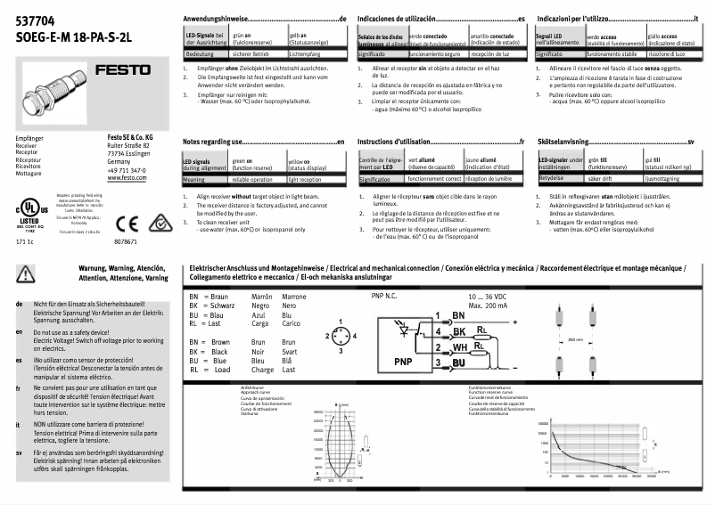 Imagen de la primera página del manual del dispositivo SOEG-E-M18-PA-S-2L