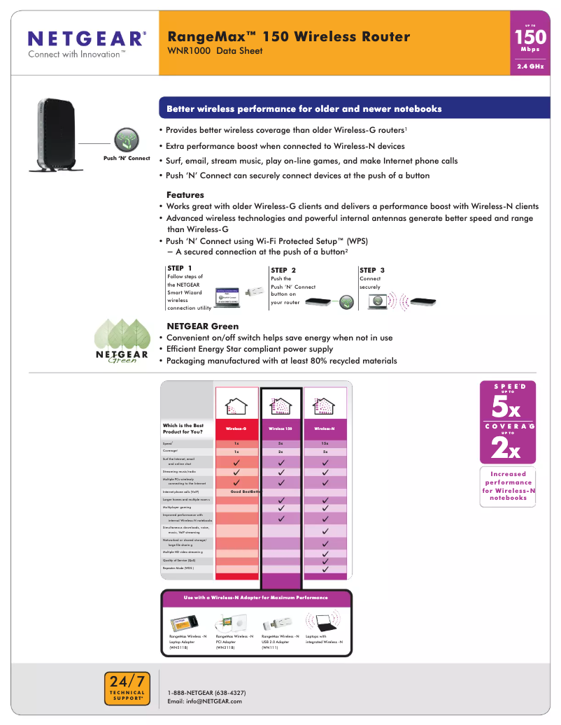 Página 1 del manual Ficha técnica Netgear WNR1000