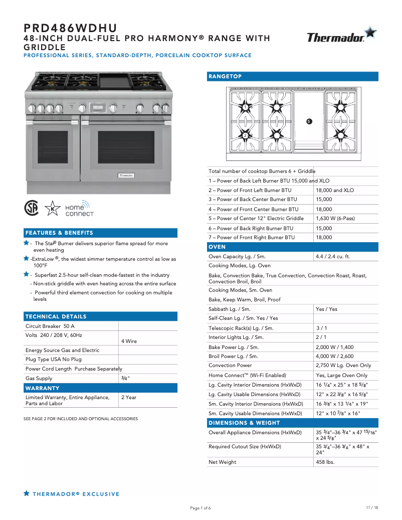 Imagen de la primera página del manual del dispositivo Pro Harmony PRD486WDHU