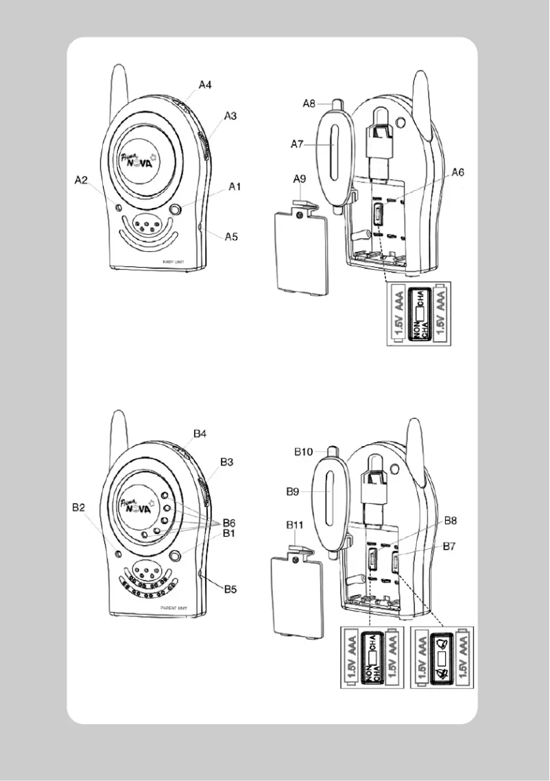 Imagen de la primera página del manual del dispositivo PrimaNOVA D4