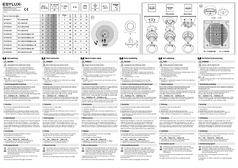 Imagen de la primera página del manual del dispositivo PD-C 360i/24 DUODIMplus-FM