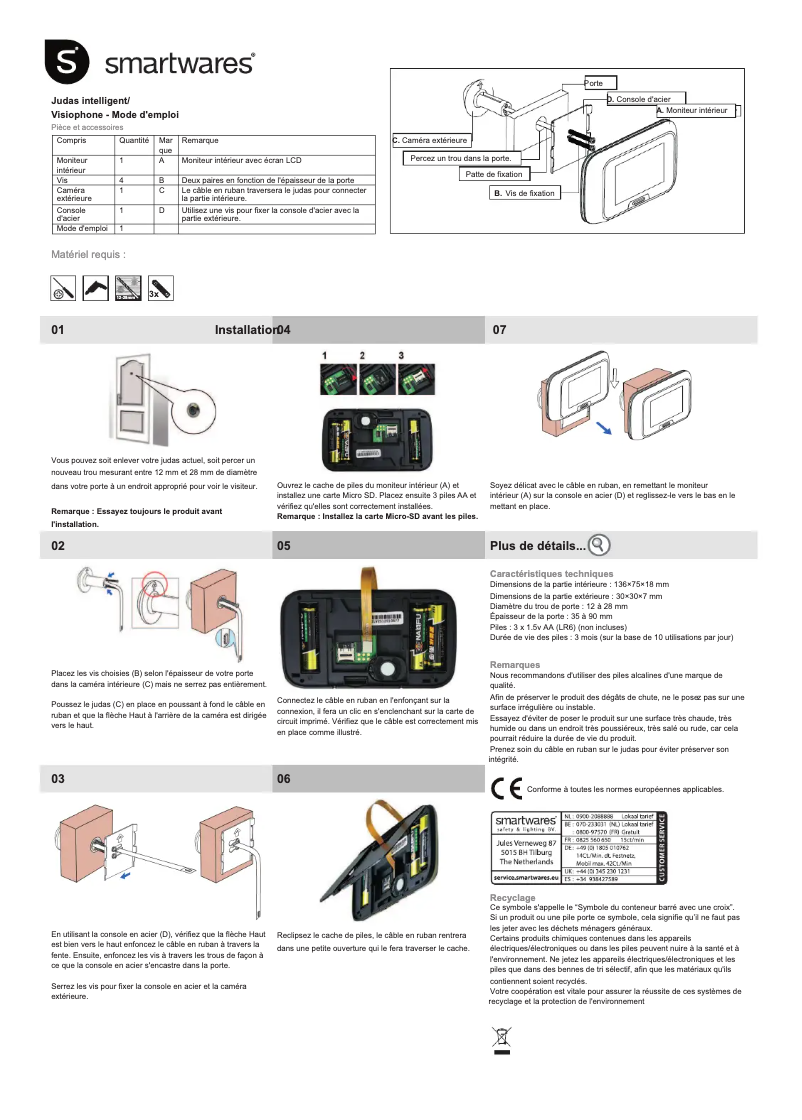 Imagen de la primera página del manual del dispositivo 10.018.27