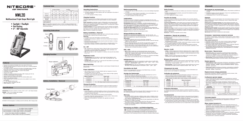 Página 1 del manual Manual de usuario Nitecore NWL20