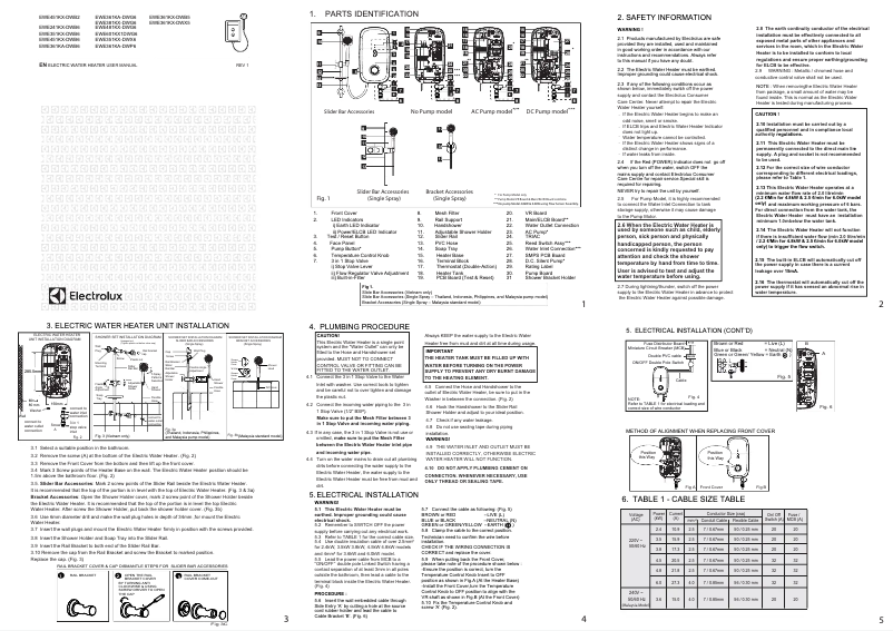 Página 1 del manual Manual de usuario Electrolux EWE361KA-DWB6