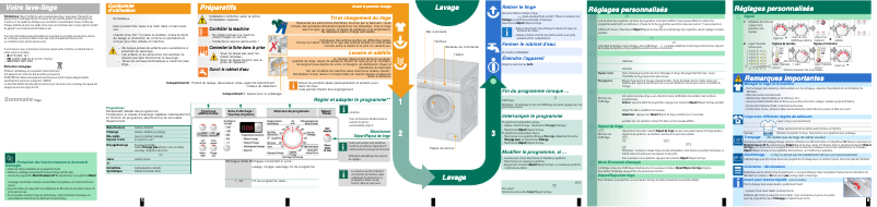Imagen de la primera página del manual del dispositivo WAQ28340EX
