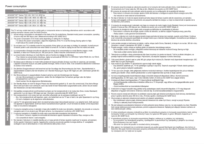 Página 1 del manual Etiqueta energética Samsung UE32C8000XW