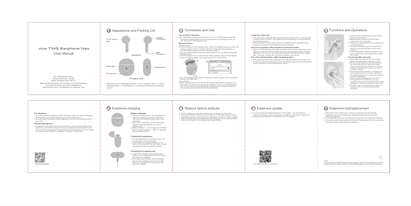 Imagen de la primera página del manual del dispositivo TWS Earphone Neo